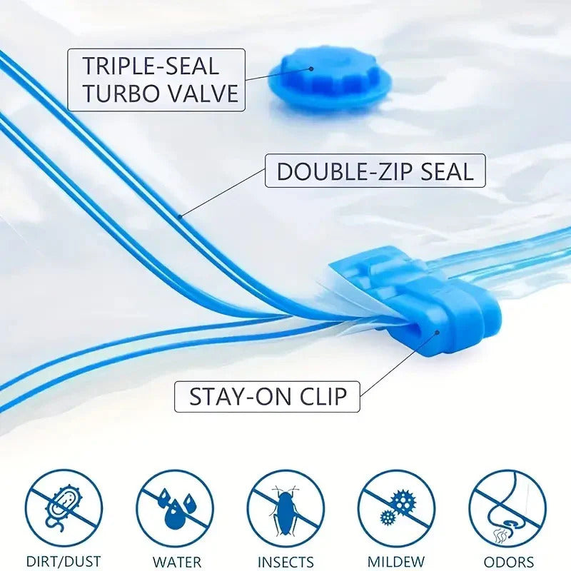 Vacuum Storage Bags Set (5 Bags + 1 Hand Pump) – Reusable Space Saver Compression Bags For Clothes, Bedding & Travel